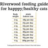 Riverwood Indoor - Kip & Eend met Zalm 6kg