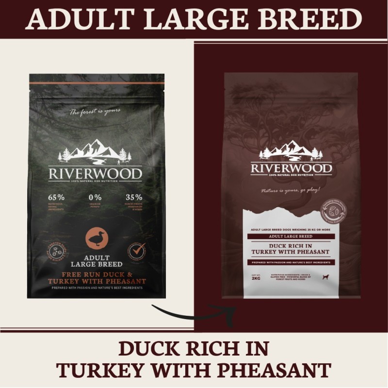 Riverwood Adult Large Breed - Eend & Kalkoen met Fazant 2kg