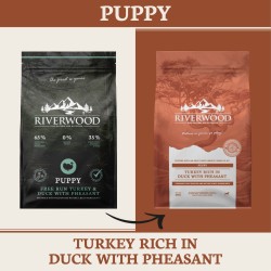 Op is Op Riverwood Puppy - Kalkoen & Eend met Fazant 2kg